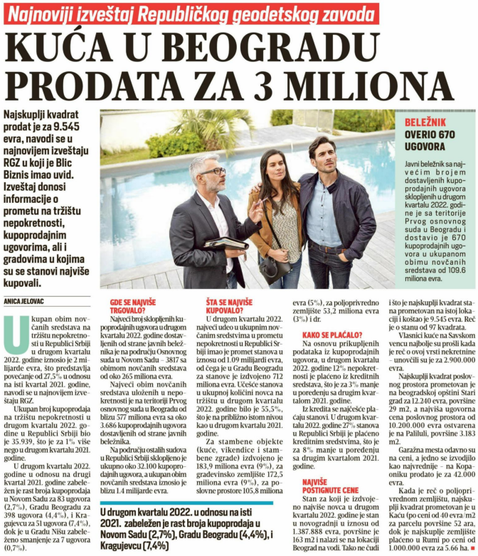 /content/Vesti/2022/08/mediji preneli - izveštaj - Blic.PNG